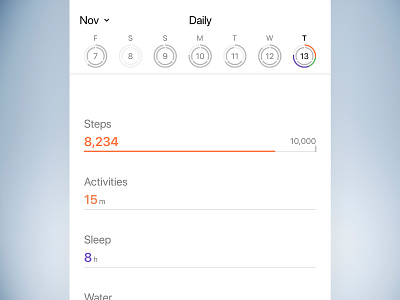 Goals goals graphs health rings tracking ui ux