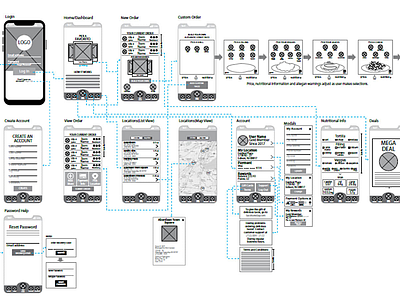 Wireframe