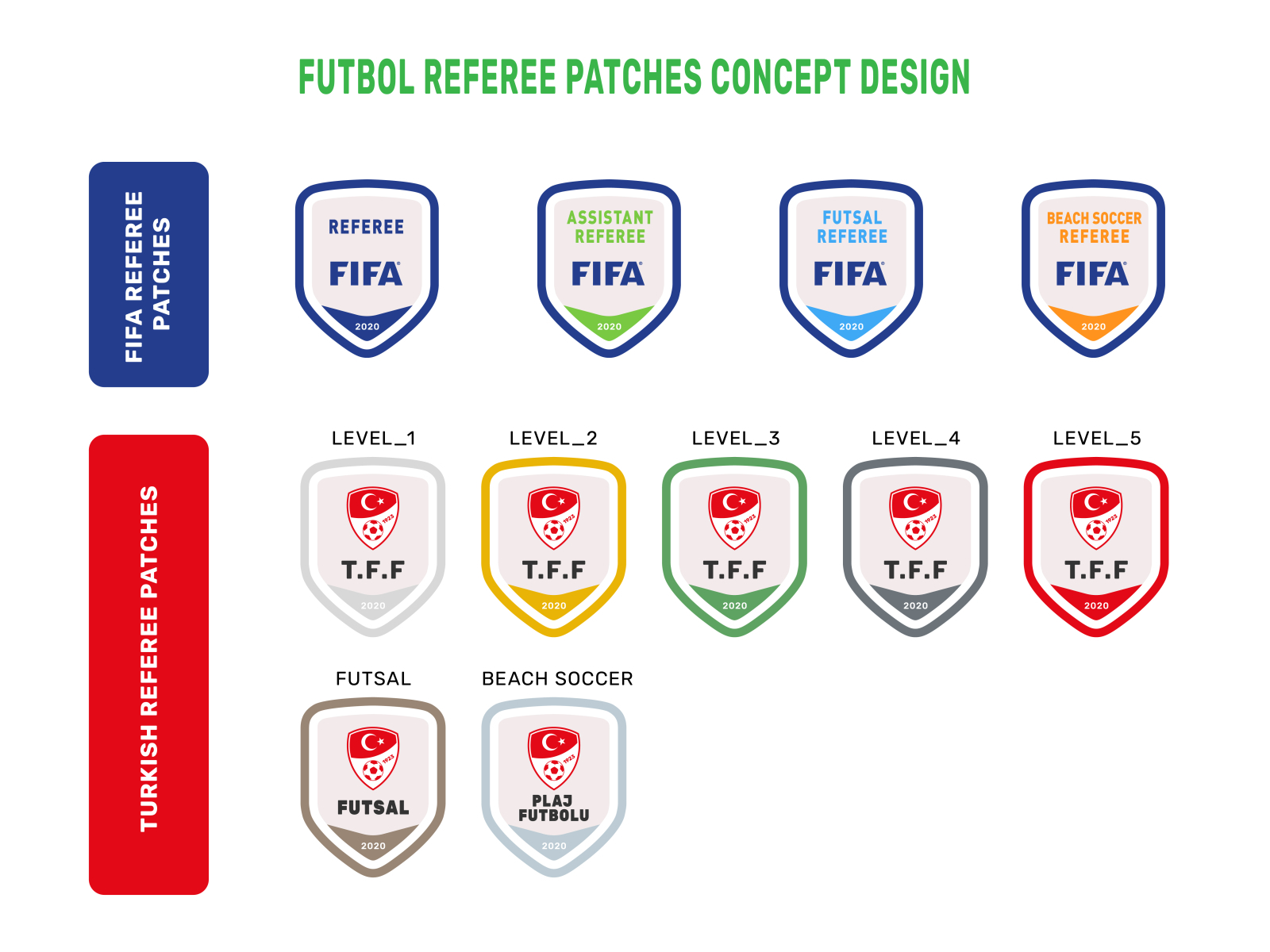 Fifa and Turkish Football Referee Patches Concept Design by Tayfun