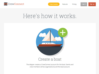 CrewConnect: How It Works Page boats explainer page how it works icons illustration marketing site nautical sailing ui ux