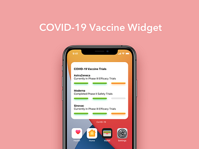 Widget Idea: COVID-19 Vaccine Tracker concept covid 19 ios14 widget