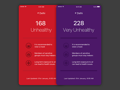 UI for an Air Quality Index App air quality aqi ios ui design