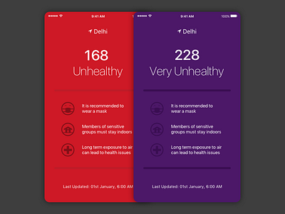 UI for an Air Quality Index App