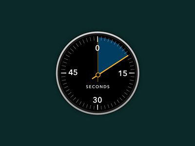 The 10 Seconds Test for Watch Apps apple watch design graphic time