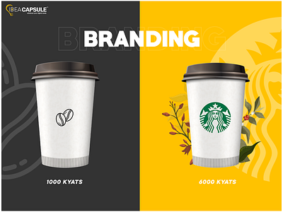 What is branding ? adobe illustrator artwork branding cartoon illustration creative design design graphic design graphic designer illustration knowledge