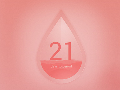 Period Tracking App countdown drop period progress tracking