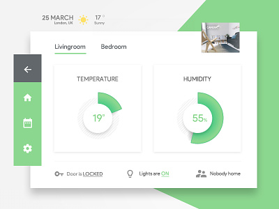 Home Monitoring Dashboard dailyui dashboard day021 home monitoring