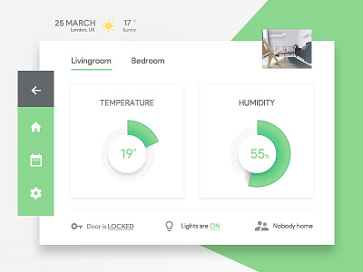 Home Monitoring Dashboard