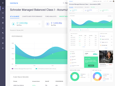 Investment fund dashboard - AdobeXD contest