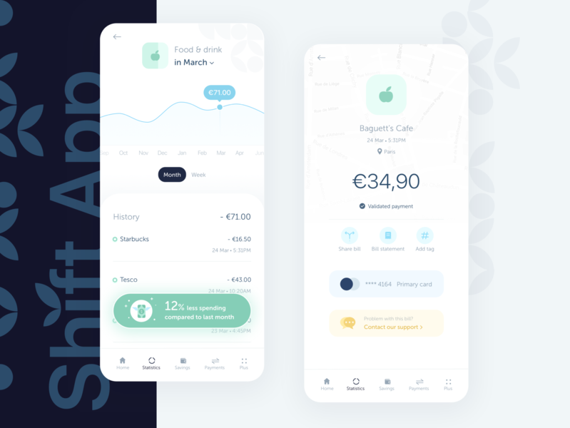 Shift • Spending stats and details analytics balance bank bank app bankapp banking bill branding charts clean credit card expenses finance fintech invoice money online bank payments statistics uiux