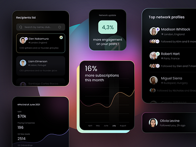 Dark UI elements by Juliette Lagache for isavelev on Dribbble