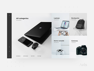 Categories page template | Avis UI Pack