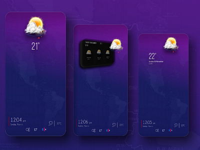 3D widget