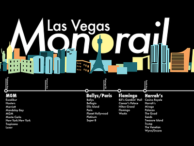 Las Vegas Monorail Transport Infographic design illustration infograph