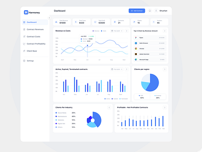 Harmoney | Web App Dashboard