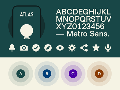 Atlas® Concierge App: Visual Decisions
