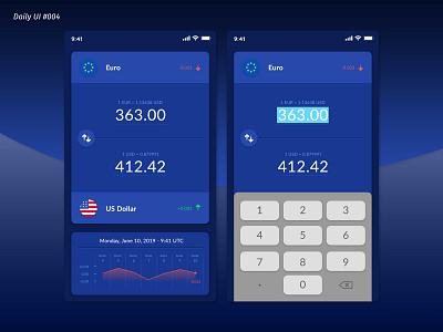 Daily UI #004 app calculator currency ui design