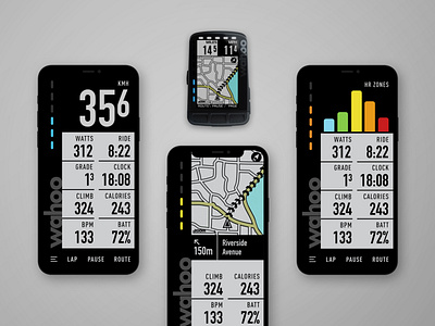Wahoo App concept