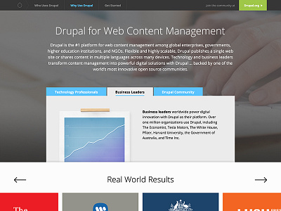 Why Use Drupal? cms content management design drupal ui ux web design