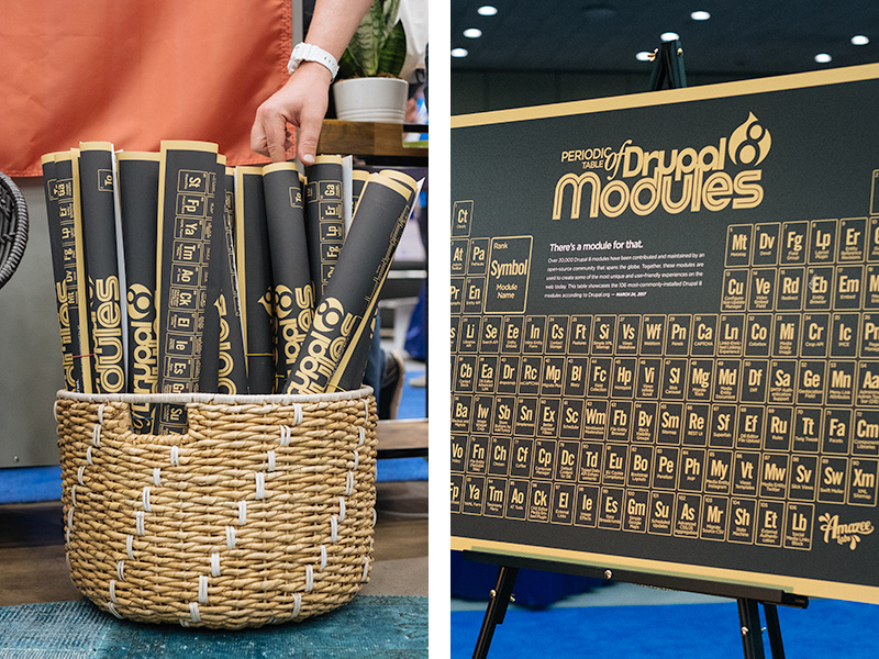 Periodic Table Of Drupal 8 Modules By Andrew Mcclintock For