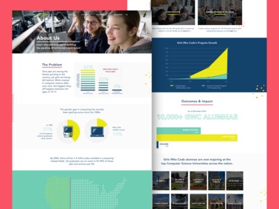 Girls Who Code - About Us branding data visualization ui ux
