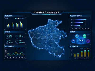 Big data visualization ui web