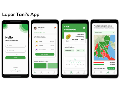 Lapor Tani's App agriculture app design landing page design mobile app mobile design mobile ui ui ui ux design ux