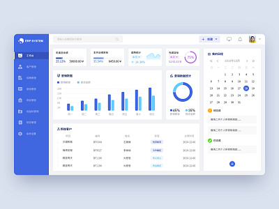 ERP工作台 ui
