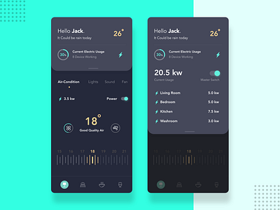 Smart Home App android button dailyui design dribbble ios livingroom smarthome temperature user interface ux weather