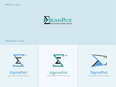 Logo design for sigmaplot