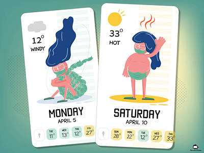 Checking Weather during Covid Era.... ai character character design character illustration download face mask face masks flat hot illustration illustrations mobile mobile app mobile design mobile ui vector weather weather app weather forecast windy