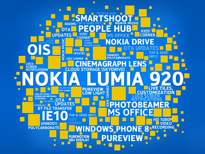 Tag Cloud for Nokia Lumia 920 features mobile tagcloud