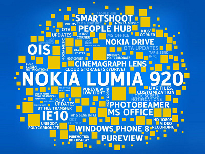 Tag Cloud for Nokia Lumia 920