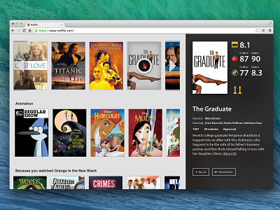 Cine+ (Chrome Extension) chrome cinephile extension movie movies netflix ui web