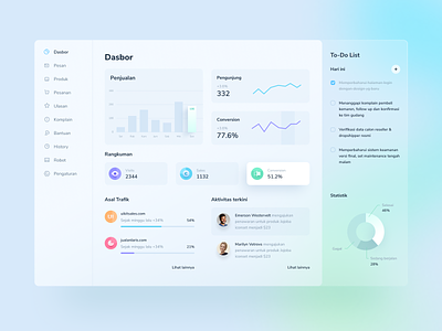 Commerce Dashboard app cards chart dashboard design gradient graph graphic icons iconset pie social stats to-do list