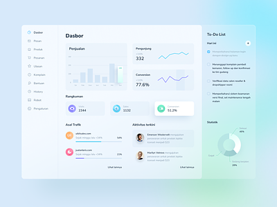 Commerce Dashboard