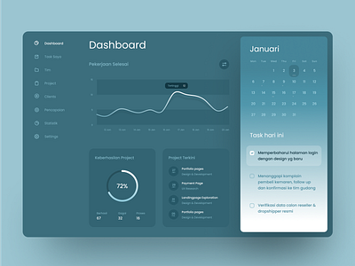 Productivity Dashboard