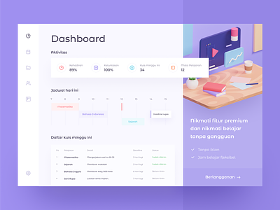 E-learning Dashboard Exploration app calendar cards chart dashboard education icons illustration learning premium school social stats study web