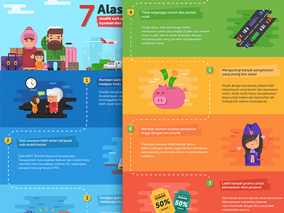 Eid Infographic city coupon family flight illustration infographic stewardess