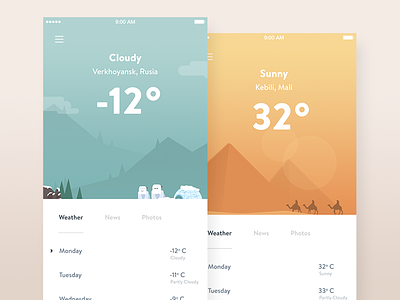 Weather App Concept dashboard feed icons illustration interaction interface ios mobile news social weather