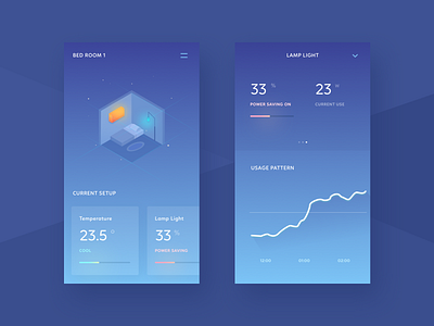 Rapid UI Challenge : Smart Home Application bed conditioner graph home house illustration ios lamp stats