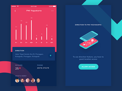 Blood Donation App Concept app blood camera chart dashboard graph health illustrations ios isometric ui