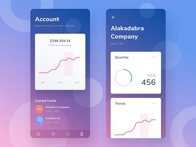 Trading App iOS App android app cards chart dashboard design gradient graph icons ios mobile stats