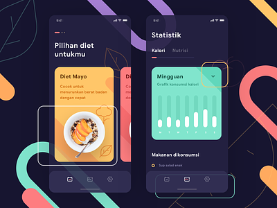 Calories Management App app cards chart dashboard design gradient graph icons illustration ios mobile pantone pastel social stats