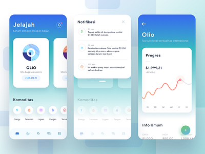 Stocks Analysis App app cards chart colorful dashboard gradient graph icons illustration ios mobile social stats