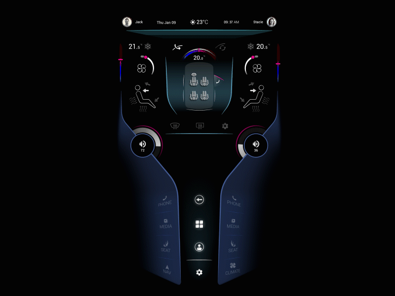 Central car dashboard animation