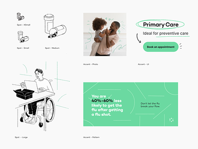 Carbon Health Illustration System 01 character iconography illustration system