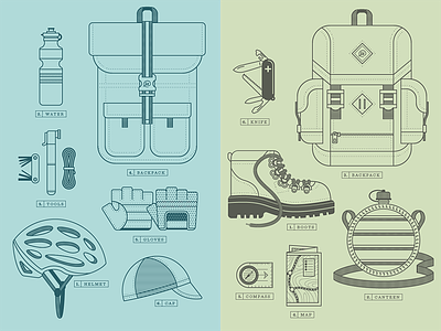 Packed Bike & Packed Hike bag bike boots canteen cap compass hat helmet hike icons illustration map pocketknife tire vector water