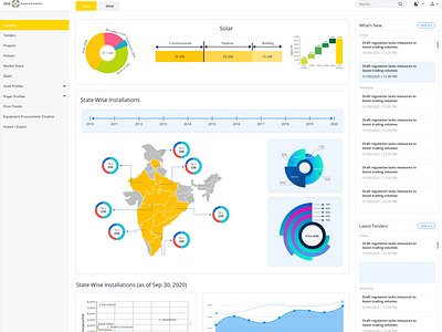 JMK Research & Analytics is a boutique consultancy design graphic design ux web