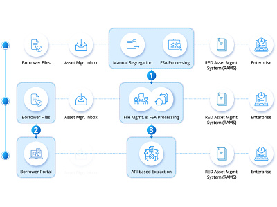 presentation design design illustration presentation ui